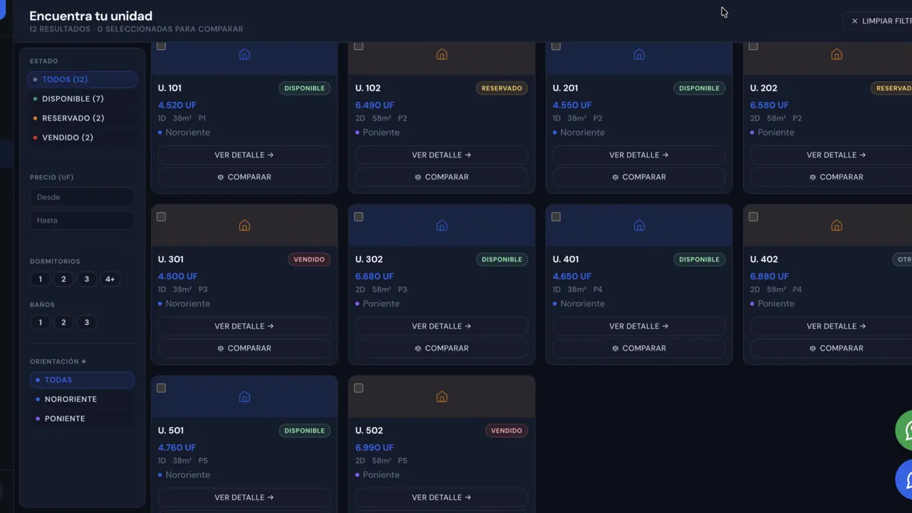 Listado de unidades con filtros por estado, precio, dormitorios y orientación